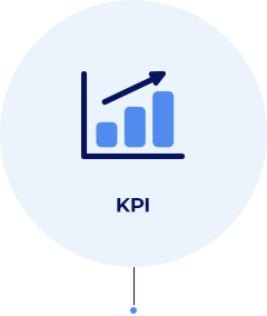 KPI